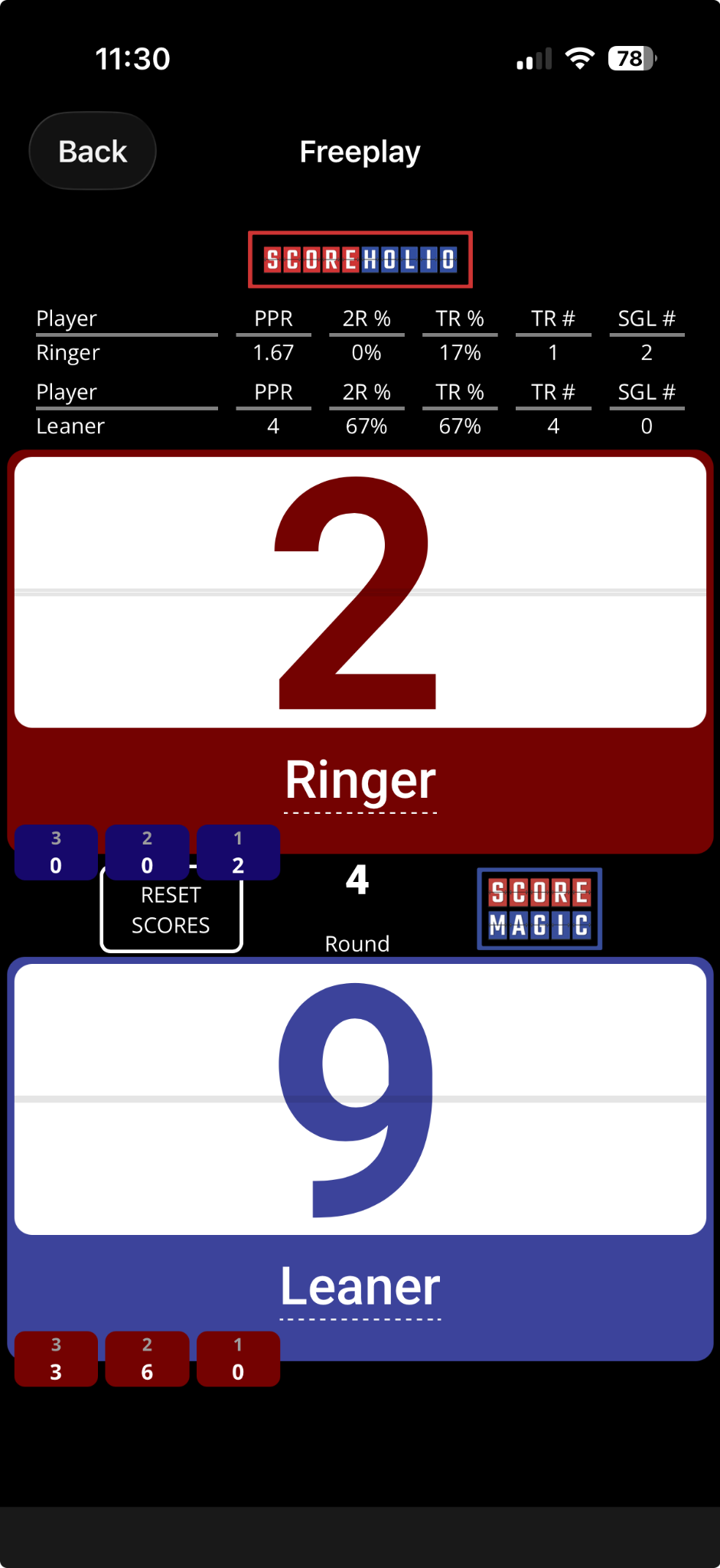 Horseshoes ScoreMagic scoreboard showing Ringer and Leaner with advanced throwing statistics